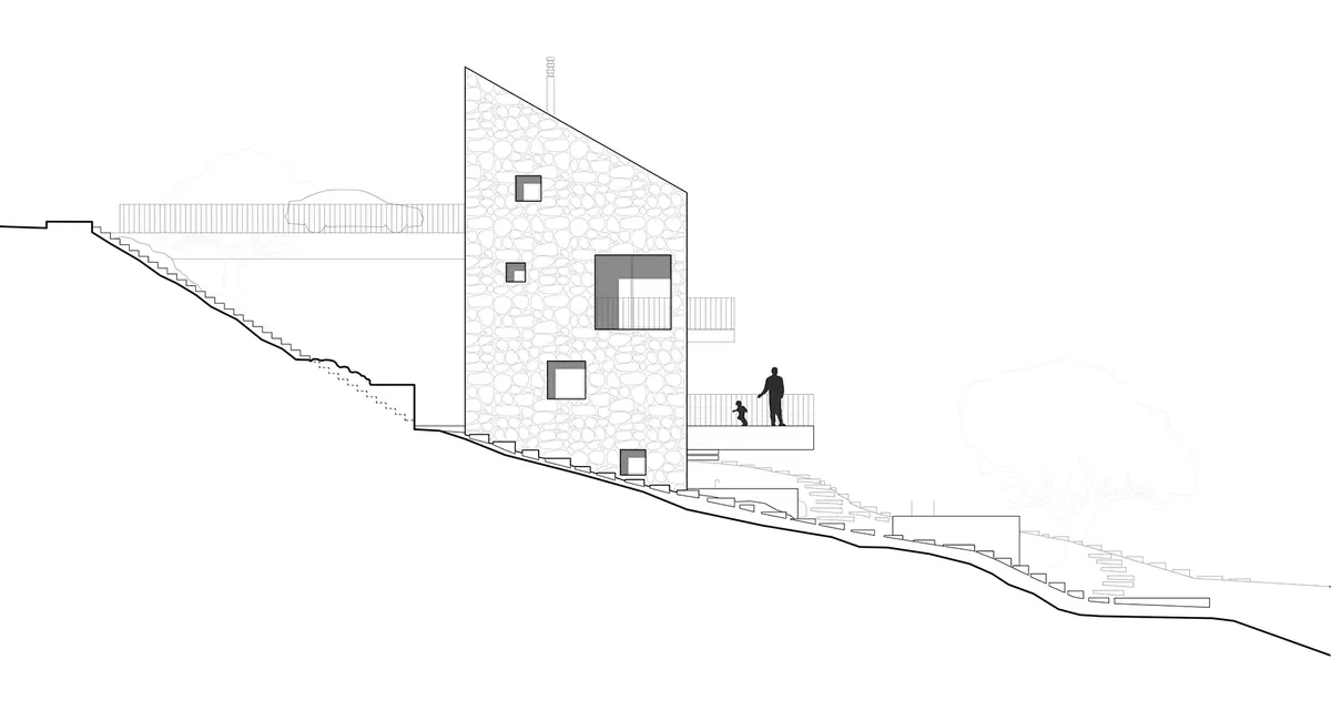 Architectural design, concept stage